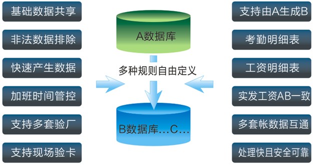 多套验厂账套图.jpg